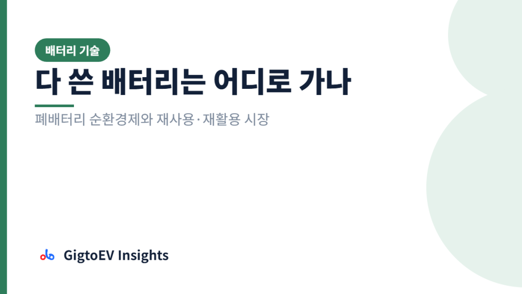 다 쓴 배터리는 어디로 가나 — 폐배터리 순환경제와 재사용·재활용 시장 카드 커버